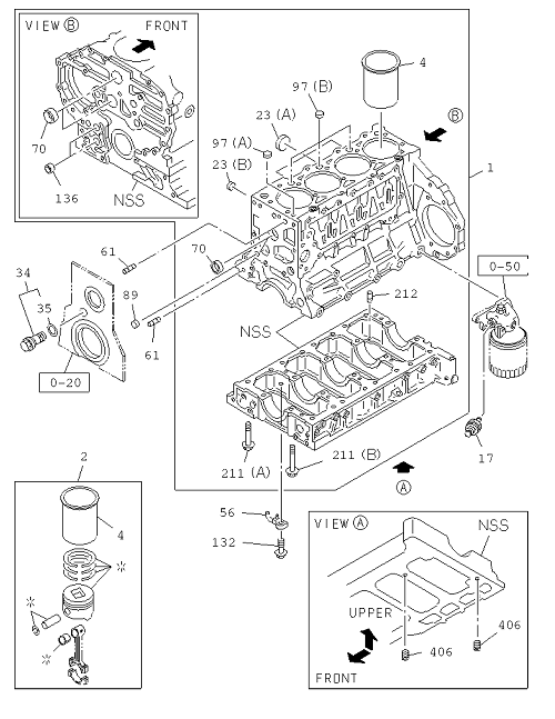 Partial Engine